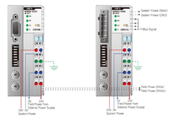 Engcomp  CREVIS - MODBUS RS-232C network adapter