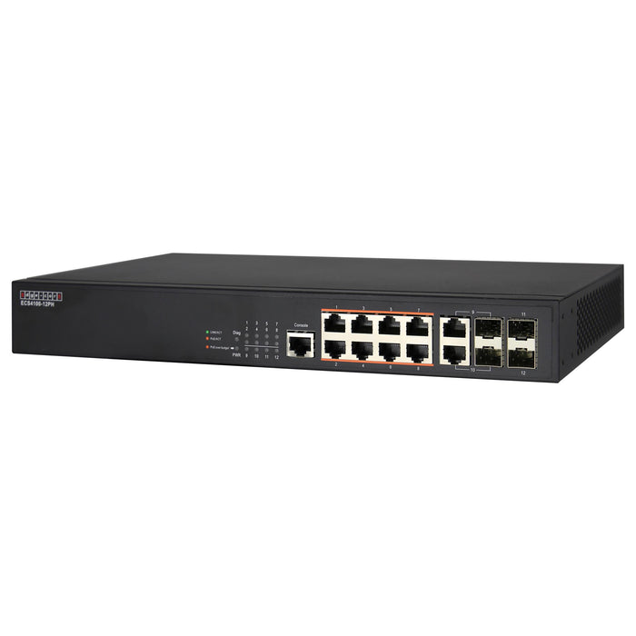 CDL Edgecore 8 Port Gigabit PoE Managed Switch Power Budget