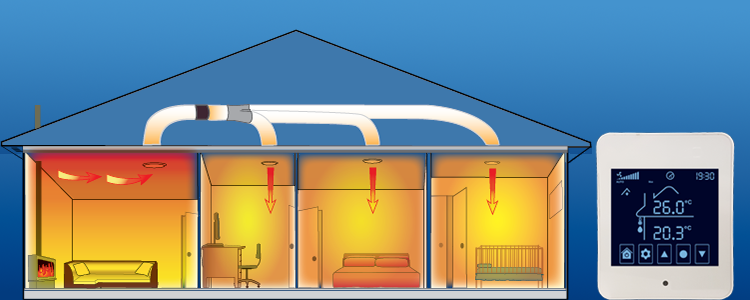 Heat Trans 200mm HEAT-TRANS TRIPLE (3-ROOM) Simx