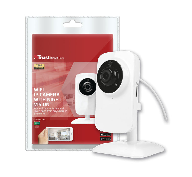 Eurotec IP Camera, Trust System, Use with ICS-2000