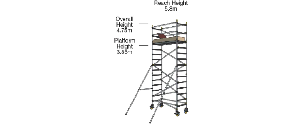 MOBI Scaffold Tower 4.0m Platform- 1400 series