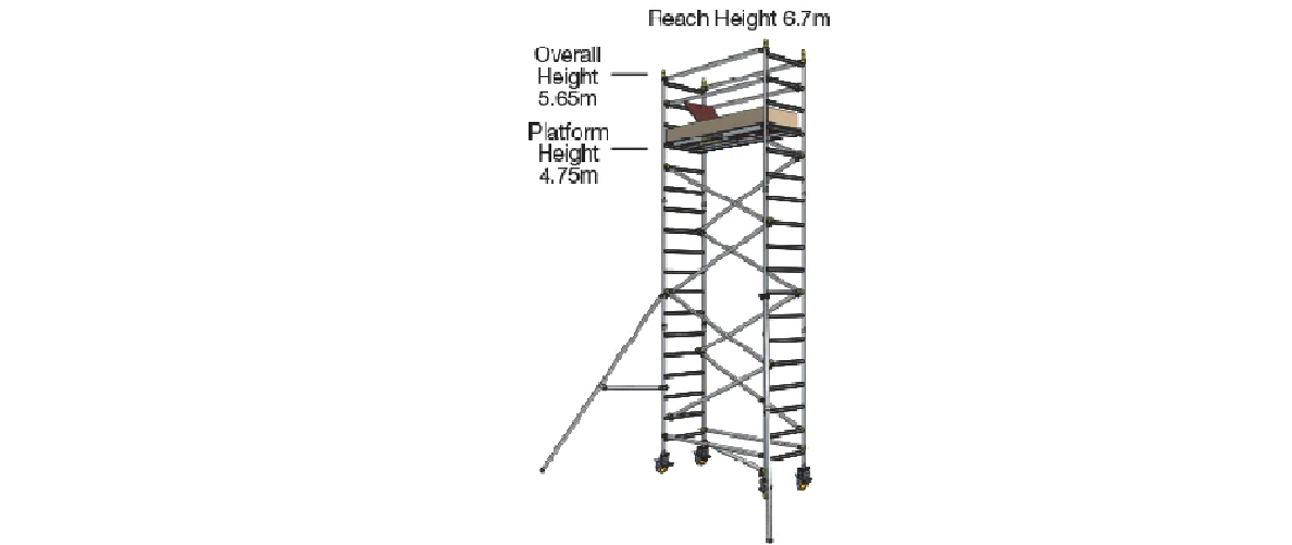 MOBI Scaffold Tower 5.0m Platform- 1400 series