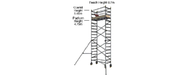 MOBI Scaffold Tower 5.0m Platform- 1400 series